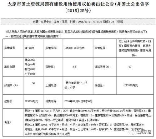 太原华润爆料事件最新消息,揭露真相与后续进展揭晓  第3张